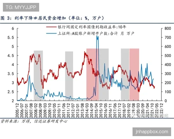 拉菲尼亚与安东尼：进攻效率差异与战术适配性解析